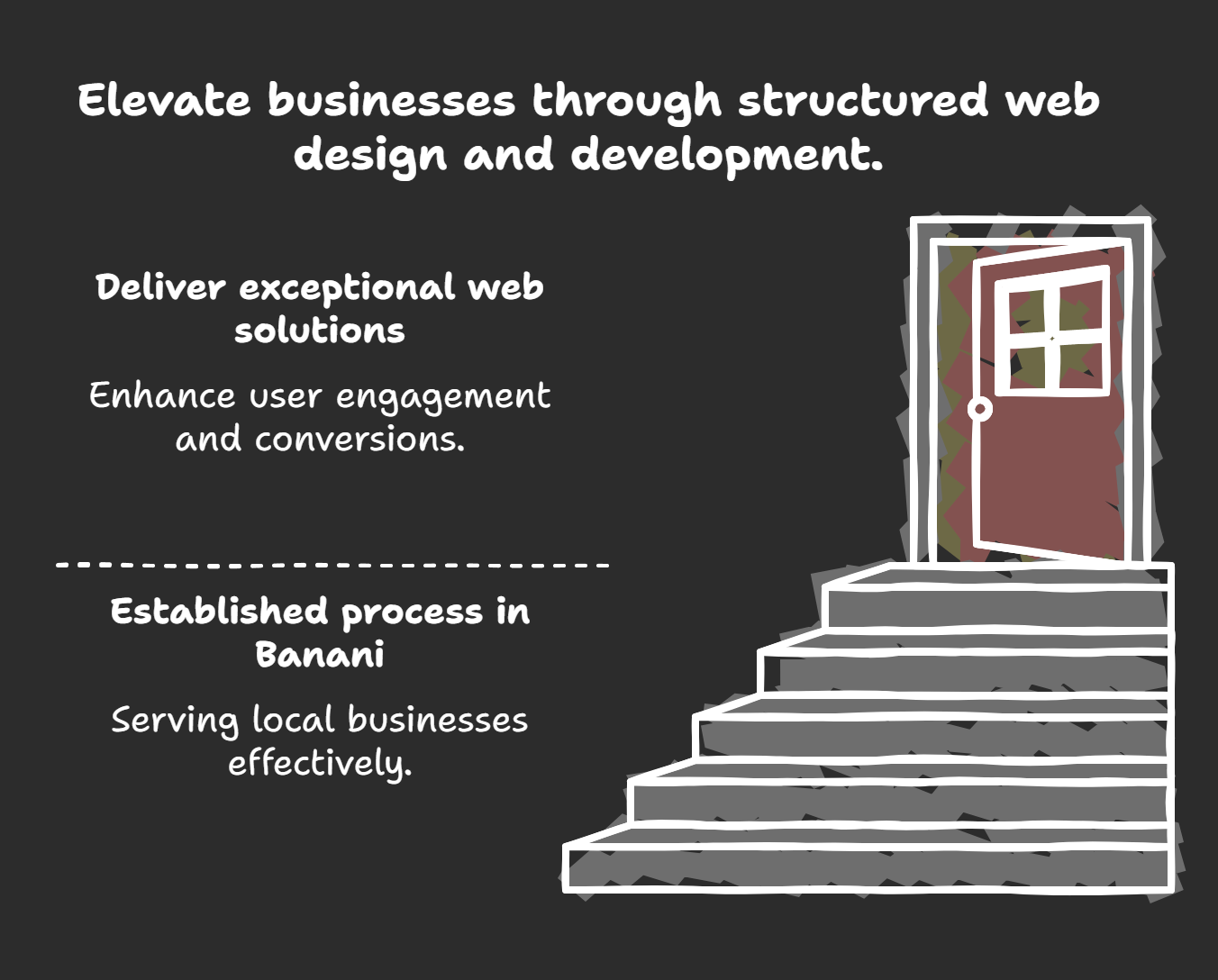 best web design company in banani