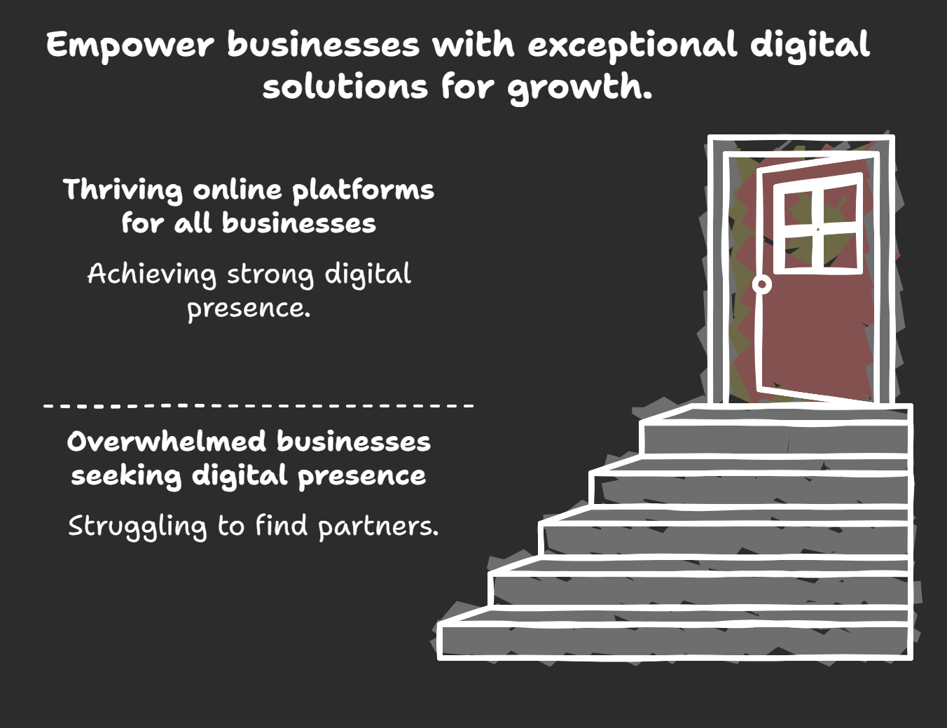 best web design company in mirpur